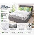 HOME IDEAS Mikrofaser-Matratzen-Schutzauflage mit 4 Spanngummis Schutz-Bezug passend für Matratzengrößen 90x190cm bis 100x200cm 9983638 Weiß